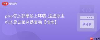 php怎么部署线上环境_选虚拟主机还是云服务器更稳【指南】