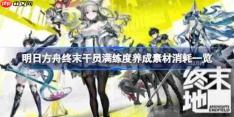 明日方舟终末地培养角色需要多少材料-明日方舟终末地干员满练度养成素材消耗一览