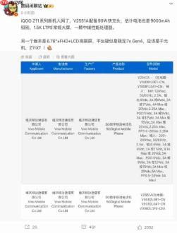 iQOO Z11系列新机入网,含双版本覆盖不同档位市场