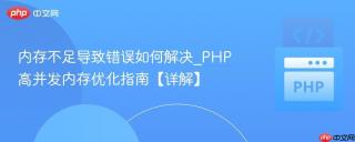 内存不足导致错误如何解决_PHP高并发内存优化指南【详解】