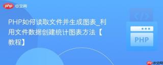 PHP如何读取文件并生成图表_利用文件数据创建统计图表方法【教程】