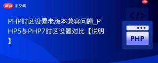 PHP时区设置老版本兼容问题_PHP5与PHP7时区设置对比【说明】
