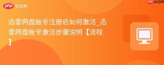迅雷网盘账号注册后如何激活_迅雷网盘账号激活步骤说明【流程】
