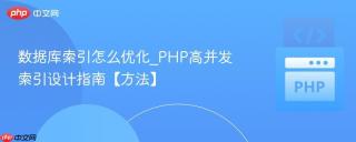 数据库索引怎么优化_PHP高并发索引设计指南【方法】