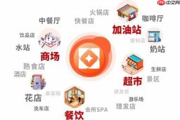 优区生活app在线租房平台入口 优区生活app在线租房平台入口免费房源