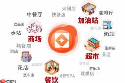 优区生活app免费租房平台-优区生活app无弹窗房屋租赁免费入口