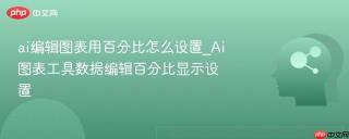 ai编辑图表用百分比怎么设置_Ai图表工具数据编辑百分比显示设置