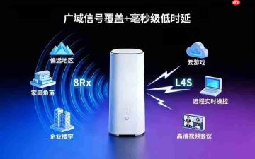 联发科联合移远通信MWC26首发5G-A+Wi-Fi 8 CPE解决方案
