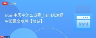 html中居中怎么设置_html元素居中设置全攻略【总结】