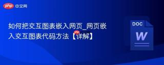 如何把交互图表嵌入网页_网页嵌入交互图表代码方法【详解】