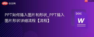 PPT如何插入图片和形状_PPT插入图片形状详细流程【流程】