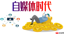 视频号怎么用数据驱动选品调整_视频号销售数据与选品优化策略【解答】