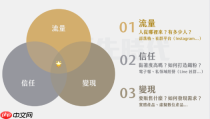 百家号直播带货有分成吗_百家号直播收益模式与提现【方法】