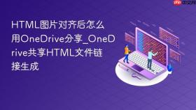 html图片对齐后怎么用onedrive分享_onedrive共享html文件链接生成