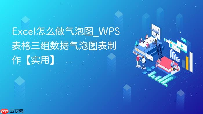 excel怎么做气泡图_wps表格三组数据气泡图表制作【实用】
