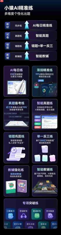 参数党VS体验派：初中学习机推荐，越来越多人为沉浸式学习买单
