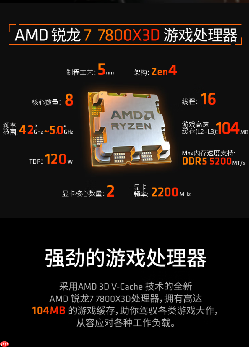 沉浸体验《生化危机:安魂曲》AMD锐龙处理器选购推荐