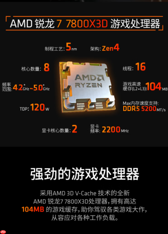 沉浸体验《生化危机：安魂曲》AMD锐龙处理器选购推荐