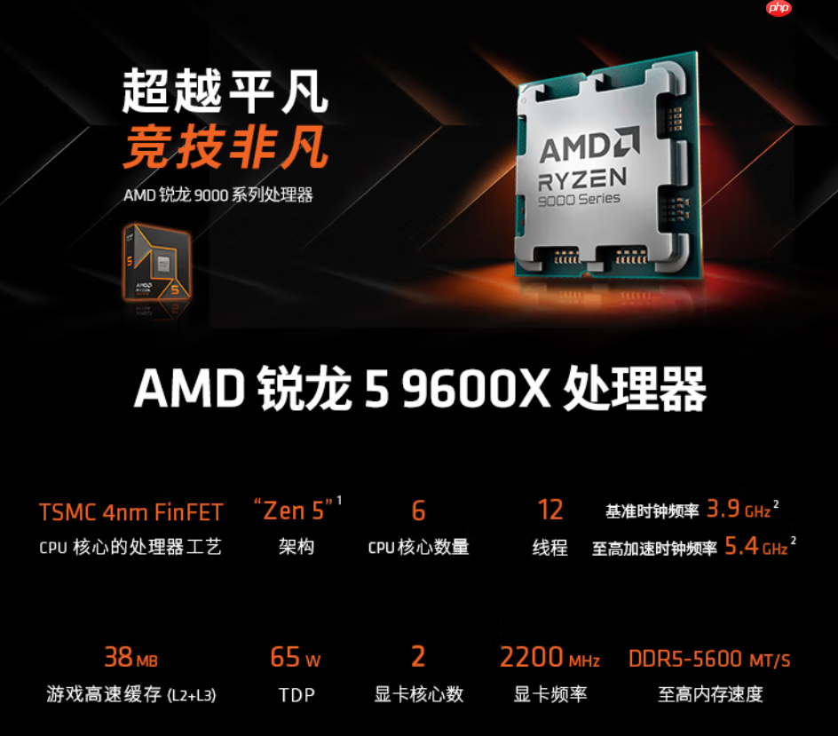 沉浸体验《生化危机:安魂曲》AMD锐龙处理器选购推荐