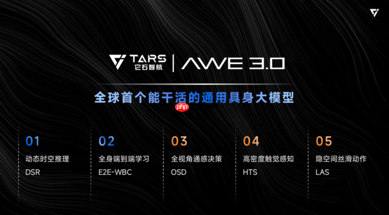 新华网专访它石智航,揭秘全球首个能干活的通用具身大模型AWE3.0