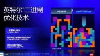 性能再越级！英特尔推出全新酷睿Ultra200HX Plus系列移动处理器