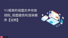 yii框架的视图文件存放规则_视图查找和渲染顺序【说明】