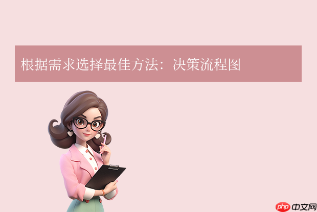 pdf转word怎么保留原排版