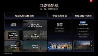 影像+AI双核驱动,vivo X300 Ultra开启vivo影像生态构建之路