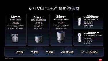 影像+AI双核驱动,vivo X300 Ultra开启vivo影像生态构建之路