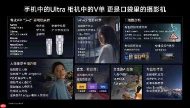 影像+AI双核驱动,vivo X300 Ultra开启vivo影像生态构建之路