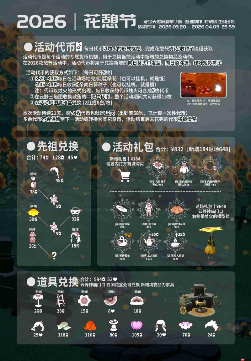 光遇花憩节代币在哪里3.20-光遇花憩节代币收集攻略2026