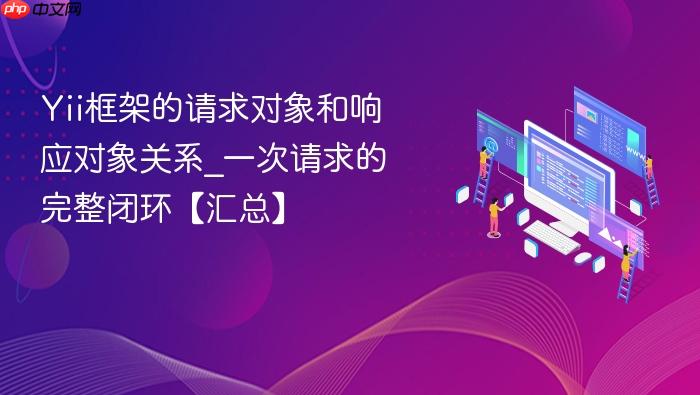 yii框架的请求对象和响应对象关系_一次请求的完整闭环【汇总】