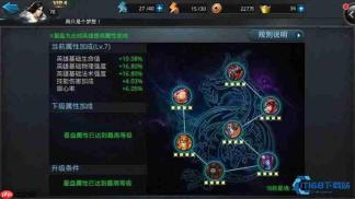 热血征途!神级英雄养成计划:等级狂飙秘籍