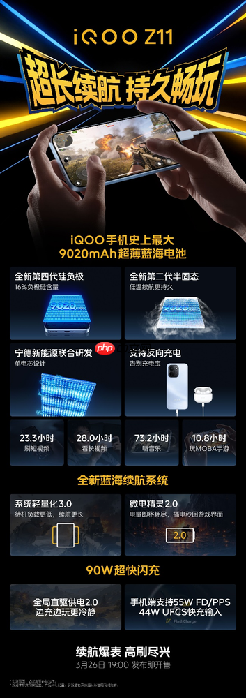 iQOO Z11明日越级发布 超高刷电竞屏和超长续航创iQOO纪录