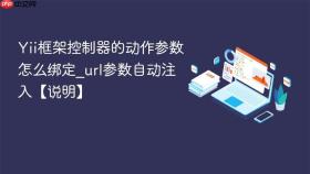 yii框架控制器的动作参数怎么绑定_url参数自动注入【说明】