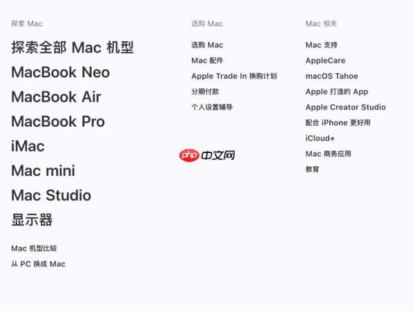 Farewell,Mac Pro