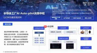 格创东智在SEMICONCHINA 2026展示“章鱼智脑”+全场景工业智能体群