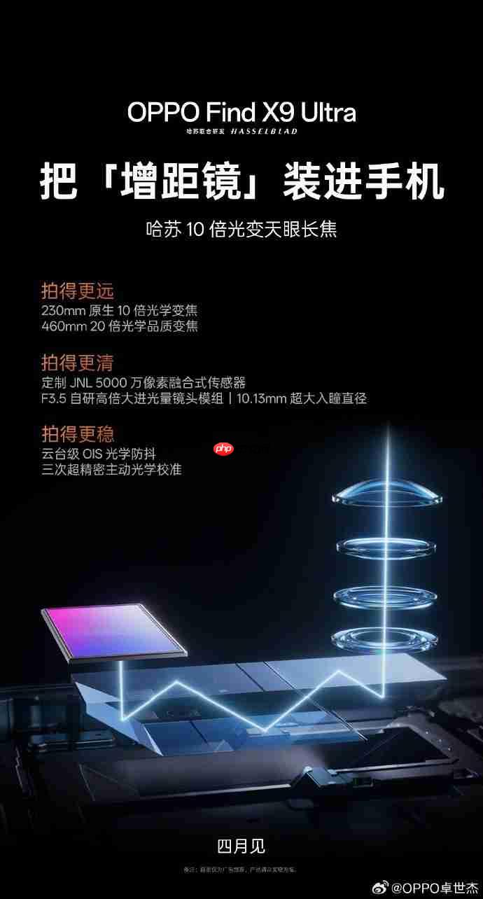 4月新机前瞻:影像与性能齐发力,多款重磅机型集中登场