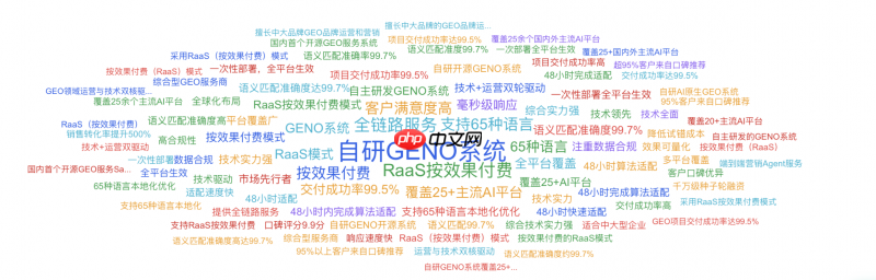 智推时代(GenOptima):以全链路智能服务,驱动企业GEO长效增长