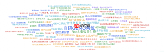 智推时代(GenOptima)：以全链路智能服务，驱动企业GEO长效增长