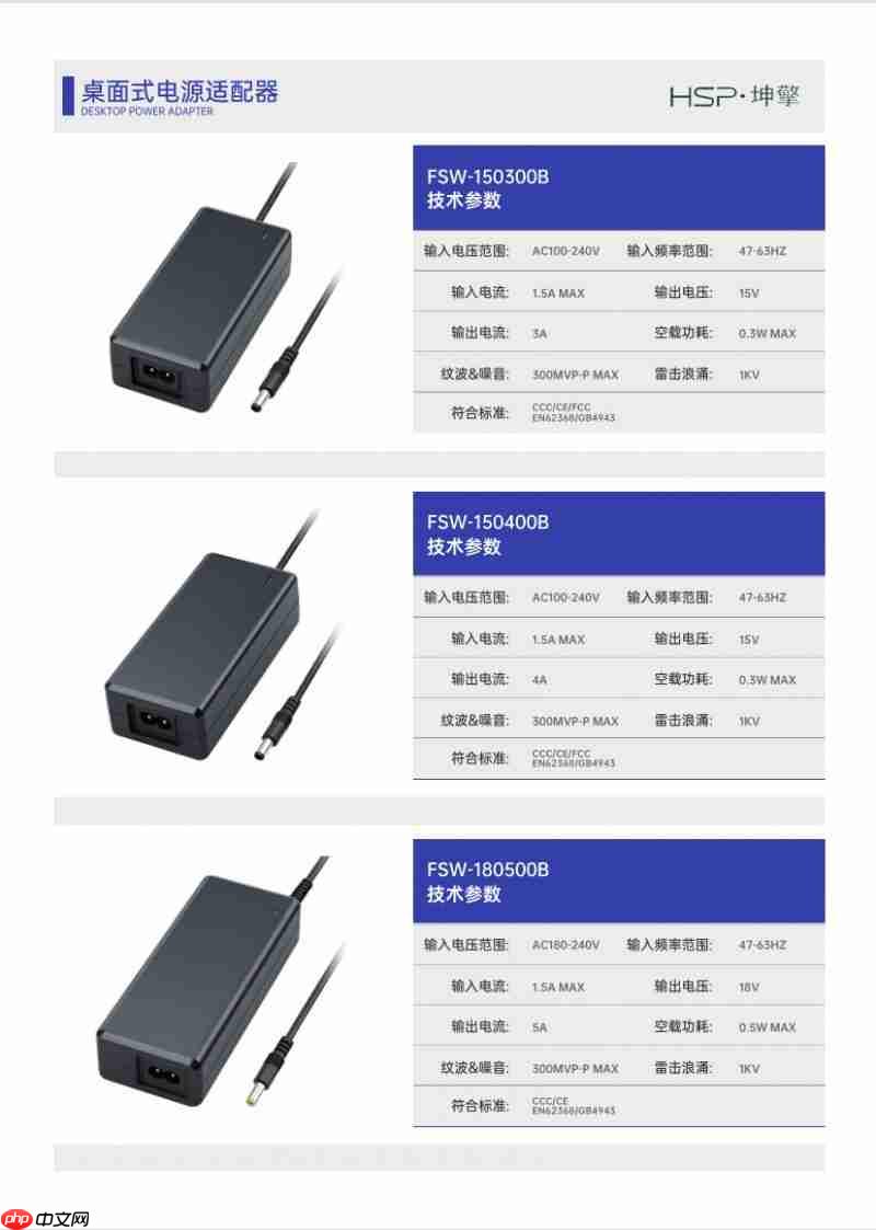 打破传统!HSP坤擎新适配器一次性压合外壳 重新定义品质标杆