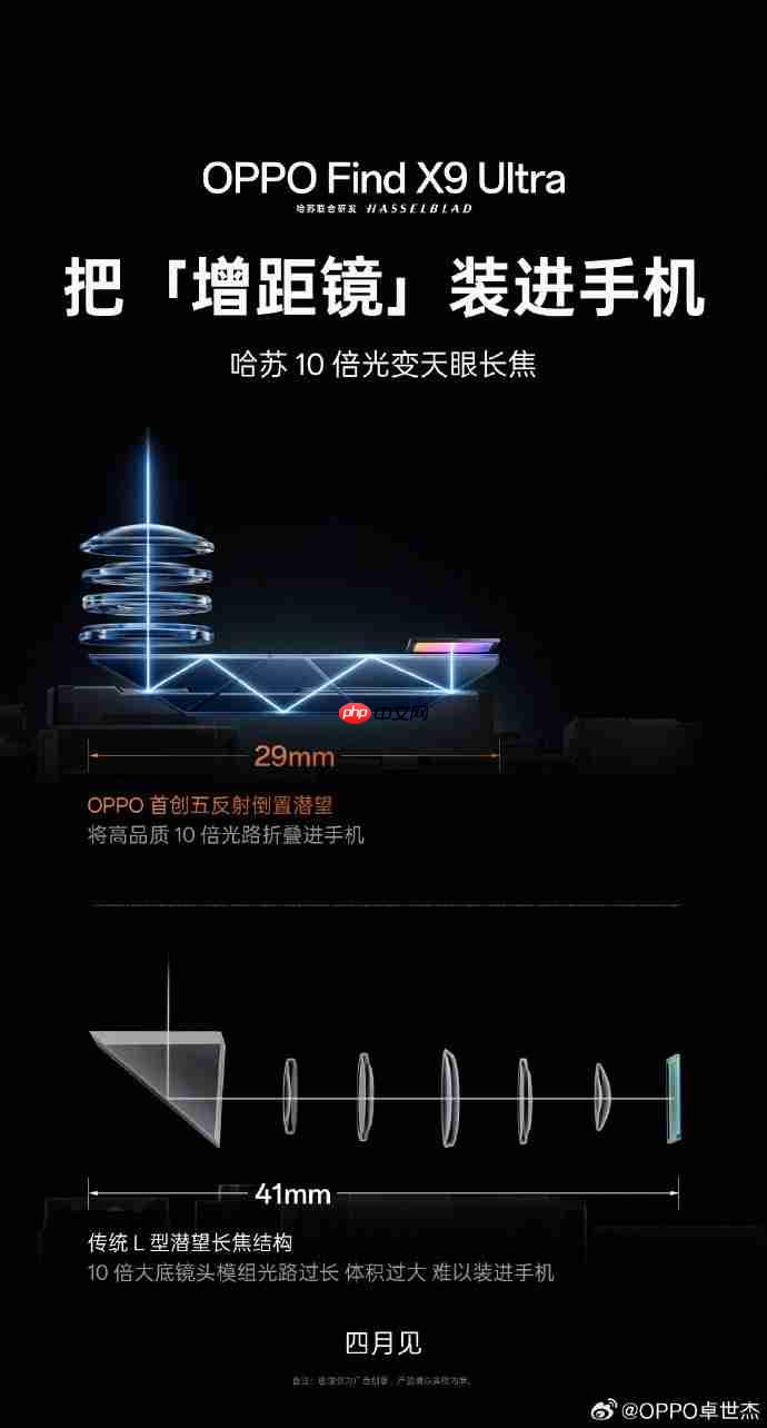 OPPO卓世杰确认!Find X10 Ultra今年不发,明年见!