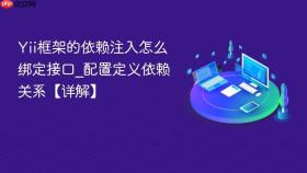 yii框架的依赖注入怎么绑定接口_配置定义依赖关系【详解】