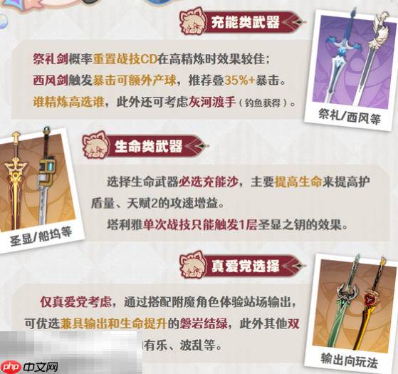 原神塔利雅用什么武器 原神塔利雅适配武器推荐