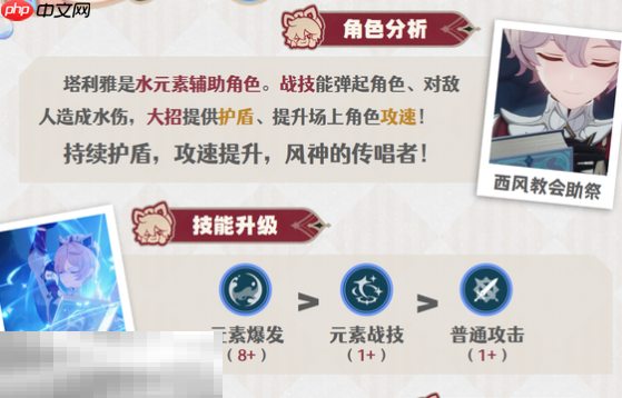 原神塔利雅天赋要升到多少级 原神塔利雅天赋加点攻略