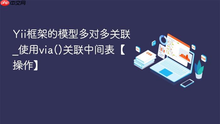 yii框架的模型多对多关联_使用via()关联中间表【操作】