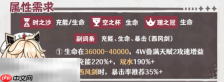原神塔利雅带什么圣遗物 原神塔利雅圣遗物推荐