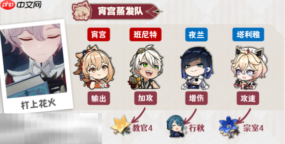 原神塔利雅宵宫蒸发队怎么配队 原神塔利雅配队大全攻略