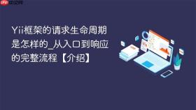 Yii框架的请求生命周期是怎样的_从入口到响应的完整流程【介绍】