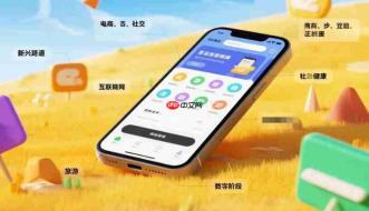 小程序真的饱和了吗?这几类赛道刚起步!